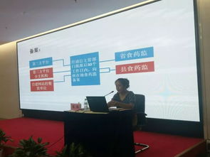 保障“指尖美味”更安全 海口市食藥監局召開網絡餐飲服務監督與食品安全突發事件處置培訓會